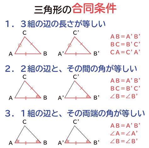 三角形 生活|【数学のアレ、何に役立つ？】三角形の合同条件、「。